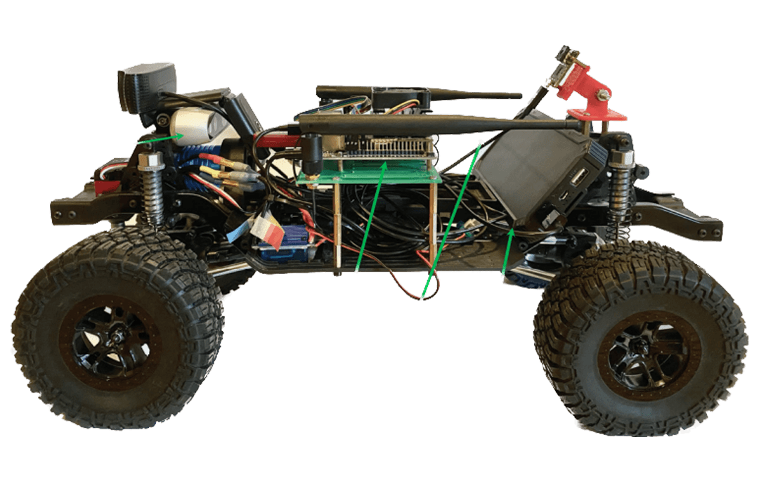 AI Robot for Particle Accelerators